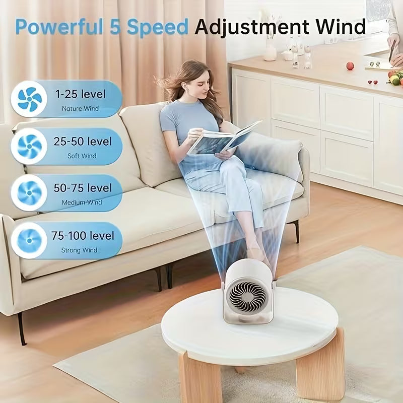 A Silent Wall Mounted Desktop with Digital Display, 5-speed Wind Speed, Can Be Hung, Powered By A 5400mAh Battery, Portable USB Desktop , Suitable for Office, Bedroom, Bedside, Travel, Camping