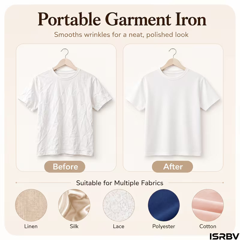 ISRBV 1 Portable Mini Travel Iron-mini Ironing Machine Travel Small Portable Steam Iron Is Suitable For College Dormitory/travel/household Necessities Steam Iron, With Measuring Cup And Portable Storage Bag-white/green.