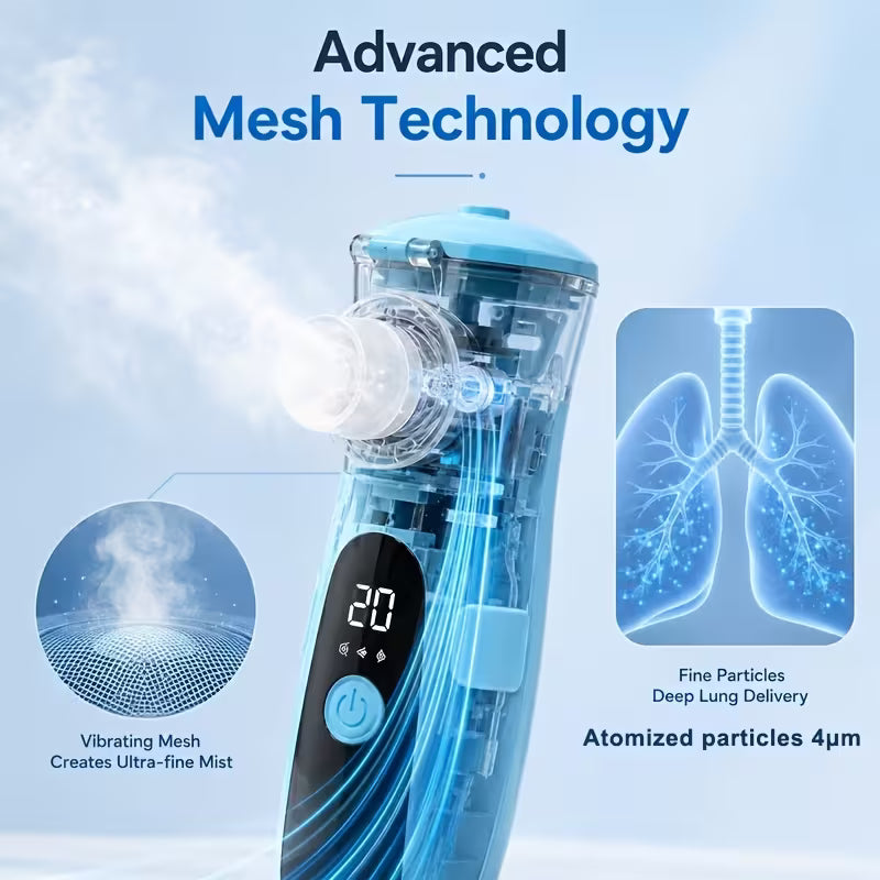 [Portable Nebulizer] Handheld Nebulizer for Respiratory System, Portable Nebulizer with 3 Modes & Auto-Cleaning, Nebulizer for Home Office Travel, Asthma, Breathing Problems, Thanksgiving Health Gift