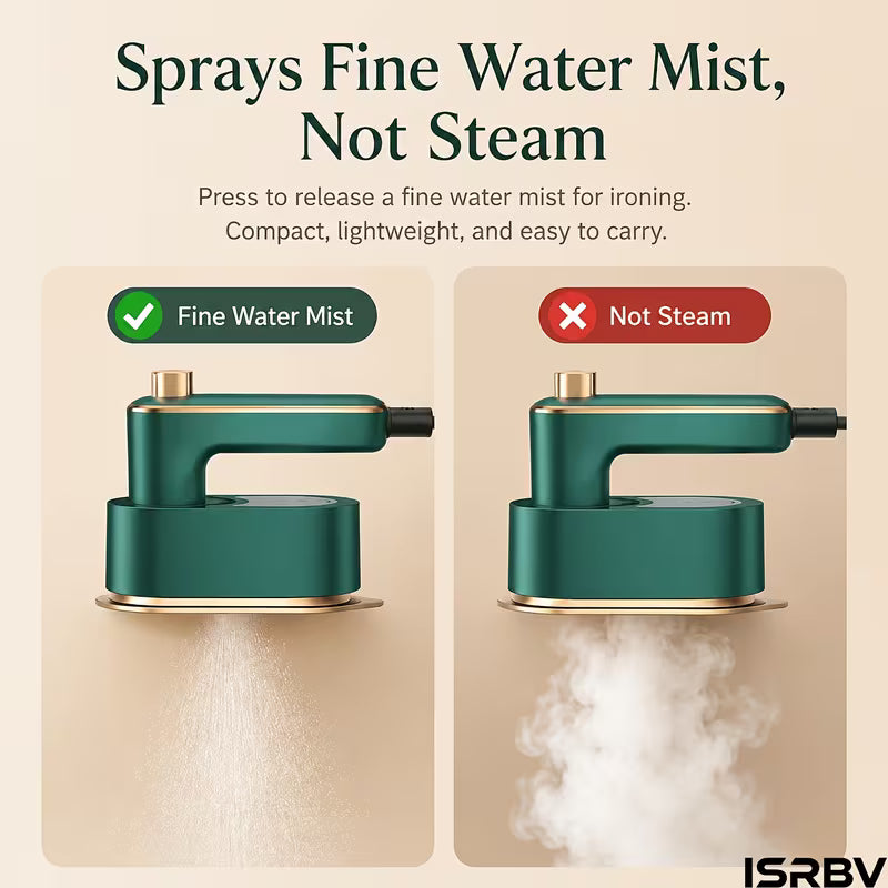 ISRBV 1 Portable Mini Travel Iron-mini Ironing Machine Travel Small Portable Steam Iron Is Suitable For College Dormitory/travel/household Necessities Steam Iron, With Measuring Cup And Portable Storage Bag-white/green.
