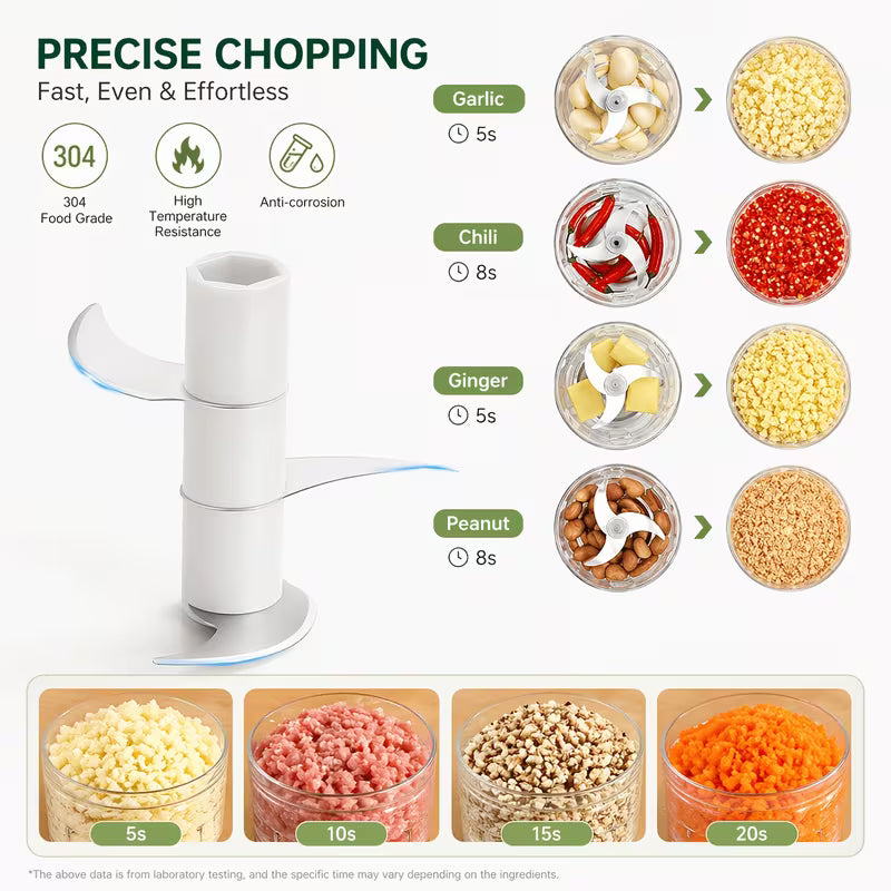 1pc Mini Electric Food Masher Portable Kitchen Gadget for Dicing Tomatoes Chopping Onions Herbs Ginger Resin ABS Blender