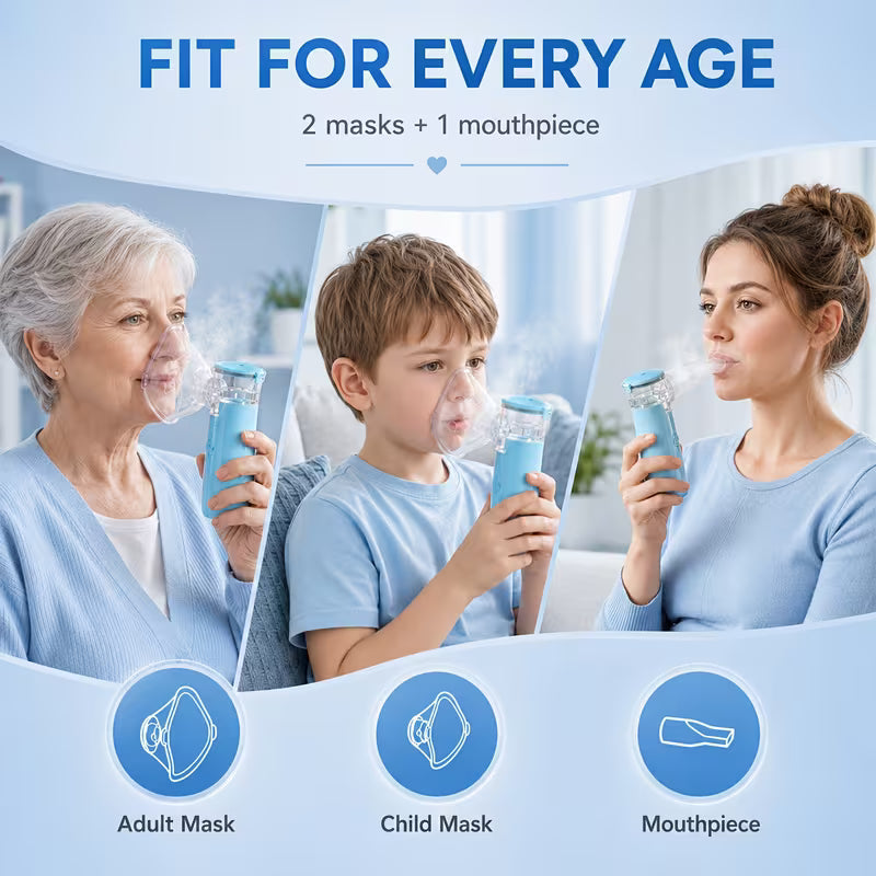 [Portable Nebulizer] Handheld Nebulizer for Respiratory System, Portable Nebulizer with 3 Modes & Auto-Cleaning, Nebulizer for Home Office Travel, Asthma, Breathing Problems, Thanksgiving Health Gift