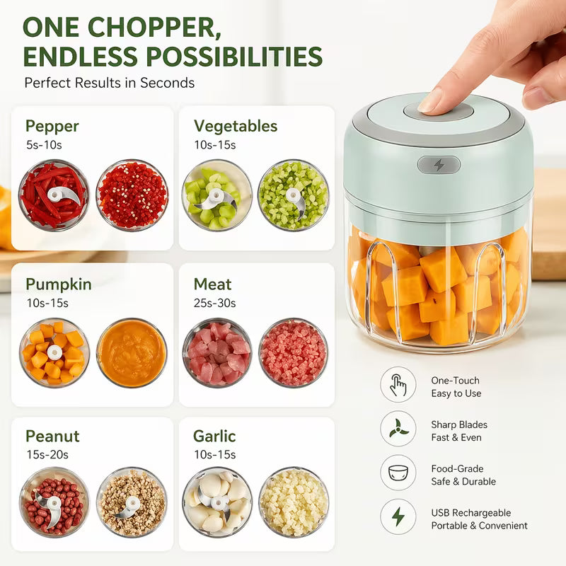 1pc Mini Electric Food Masher Portable Kitchen Gadget for Dicing Tomatoes Chopping Onions Herbs Ginger Resin ABS Blender