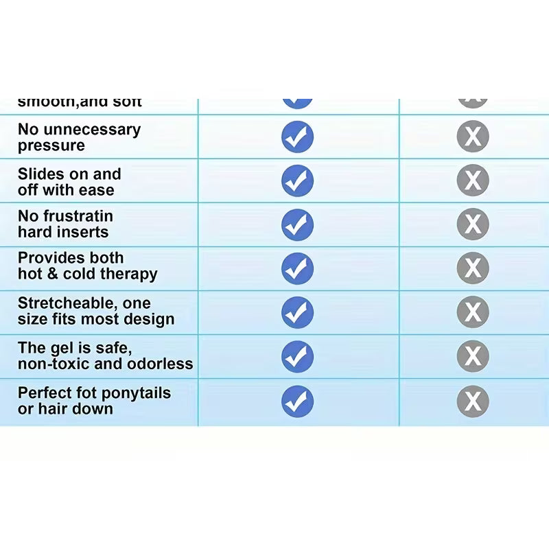 Gel Headache Ice Cap - Stretchable Hot & Cold Migraine Relief, Fragrance-Free, No Power Needed, Instant Pain & Stress Relief