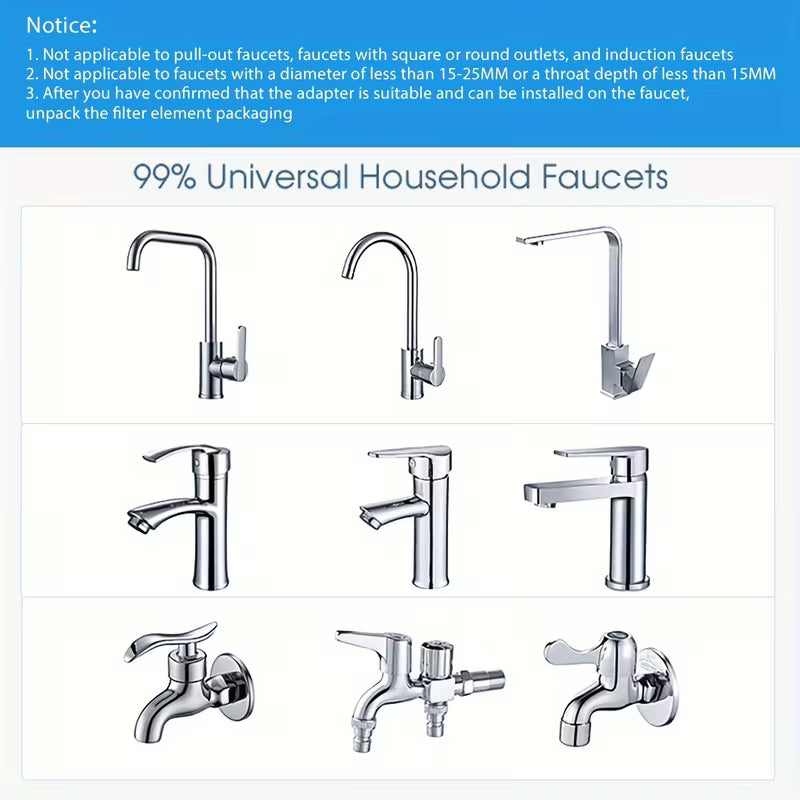 Faucet Mount Water Filtration, 264 Gallons Water Faucet Mount Filtration System, Dual Head Switching with Water Temperature And Life Dual Display for Tap Water Reduces Lead Chlorine, Heavy Metals (23psc Combination)
