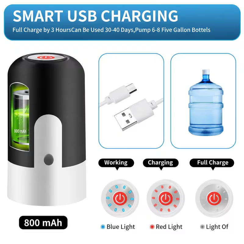Electric Water Bottle Pump, Rechargeable Automatic Water Dispenser, One-Touch Dispensing Portable Jug Pump for 5-Gallon/4.99gal, Home & Office