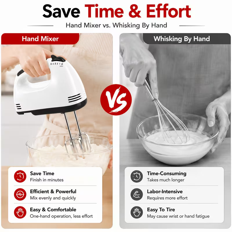 Handheld Electric Mixer 5-Speed, Whisk And Dough Hooks Included, Lightweight Kitchen Mixer for Whipping Cream, Beating Eggs, Mixing Batter, Kneading Dough