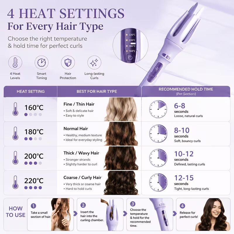 Automatic Curling Iron With 4 Temperature Settings, Birthday Gift For Women, Rotating Curling Iron Care Gift, Suitable For Mom, Purple And Pink, Christmas Gift, Comes With A Hair Clip Comb (color Random), Easy For Beginners, LEFINEE